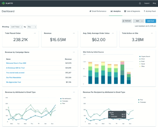 klaviyo flows for better email marketing